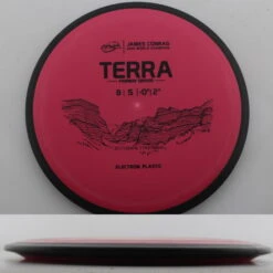 Electron Terra -Disc Gear Shop 20250210085340