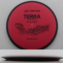 Electron Terra -Disc Gear Shop 20250210085345