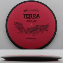 Electron Terra -Disc Gear Shop 20250210085442