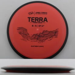 Electron Terra -Disc Gear Shop 20250210085455