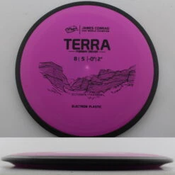 Electron Terra -Disc Gear Shop 20250210085501