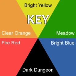 Disc Dye Kits -Disc Gear Shop disc golf dyes key colors named